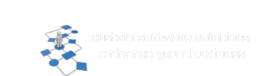 Custom Software